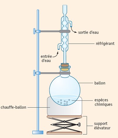 chauffage%20a%20flux.jpg